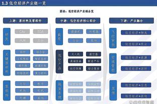 ?这不空间型中锋嘛！库里半场4记三分砍17分 狂揽10个篮板！