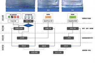 唐斯谈三分5中5：我就是阅读防守 空位时就是去投