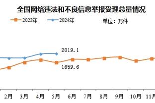 beplay官网平台下载截图4